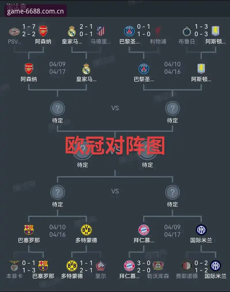 体育下载链接 埃梅里欧联杯五冠王完整指南:6688体育平台深度解析维拉夺冠之路
