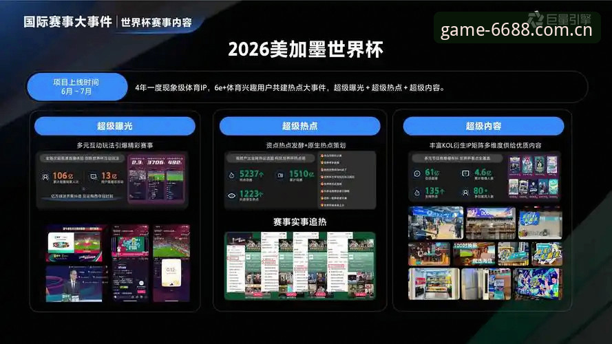 揭秘6688体育平台：2026新版入口背后的技术真相